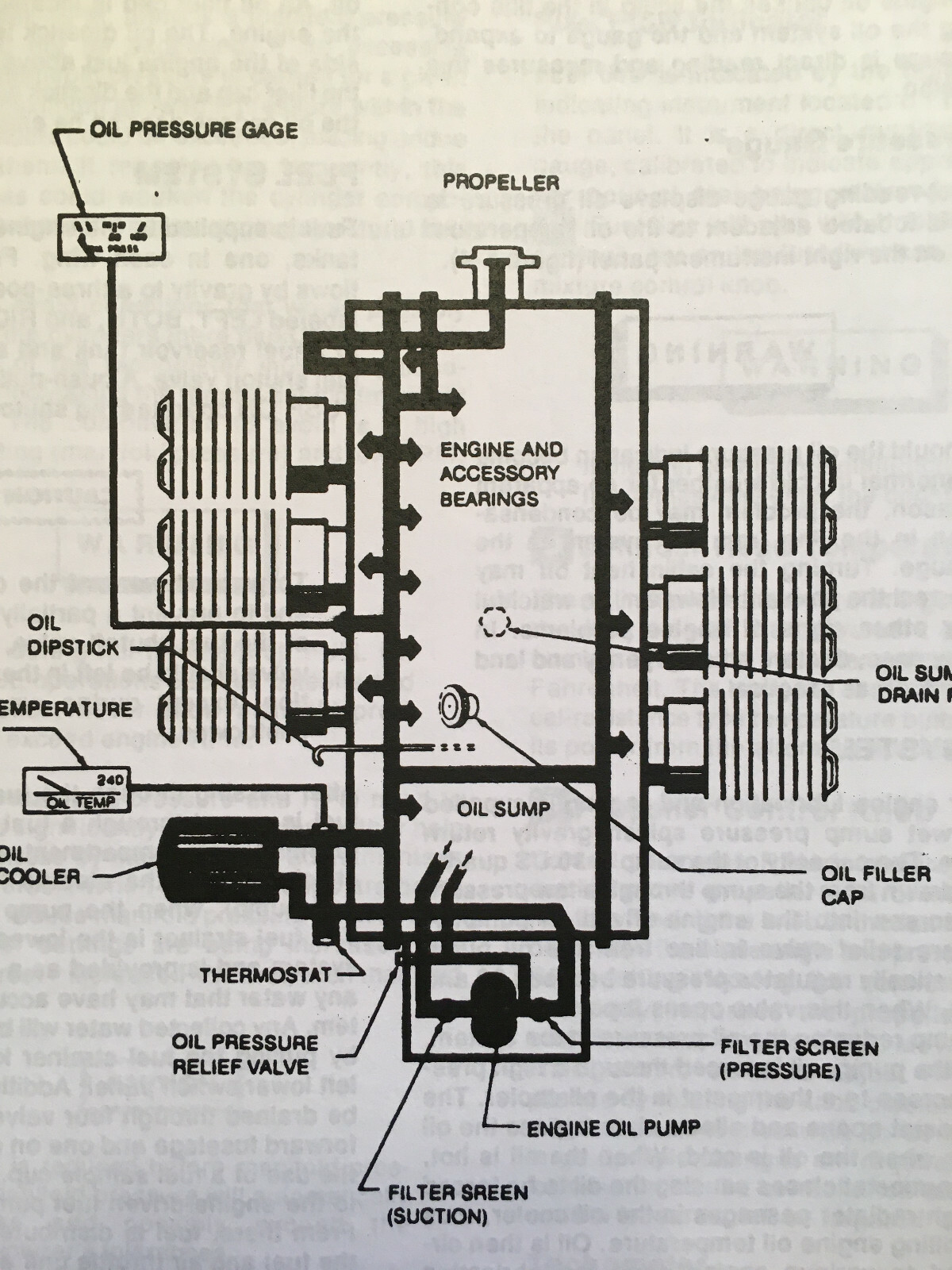 USAF T-41C Mescalero Operator's Manual