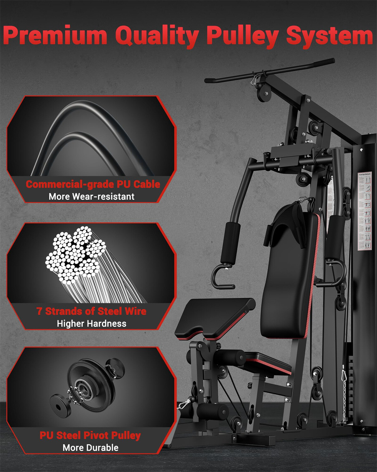 Home Gym Machine Full Body Workout Machine W/150LBS Weight Stack Multifunctional