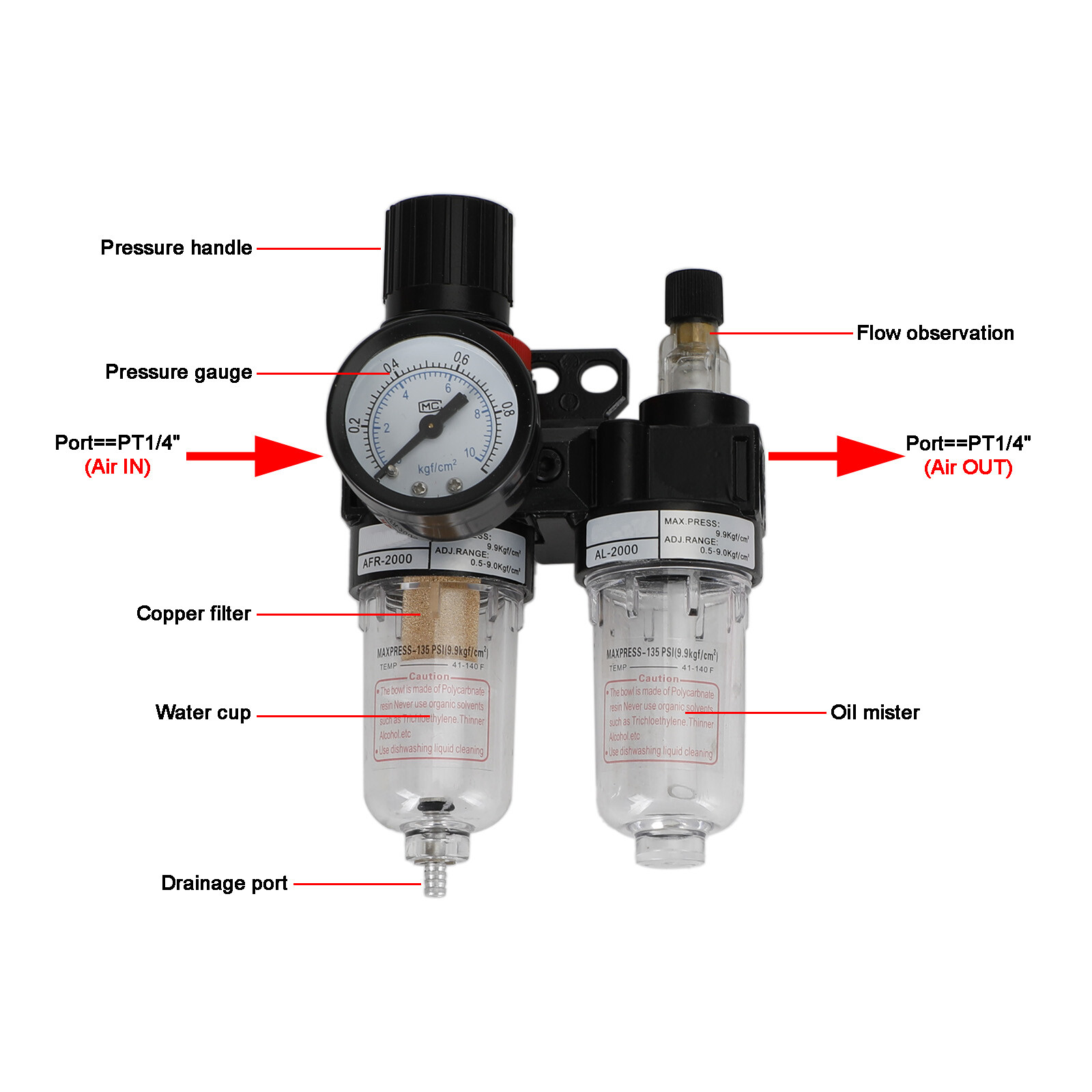 AFC-2000 Pneumatic Air Compressor FilterRegulator Moisture Trap Pressure Gauge B