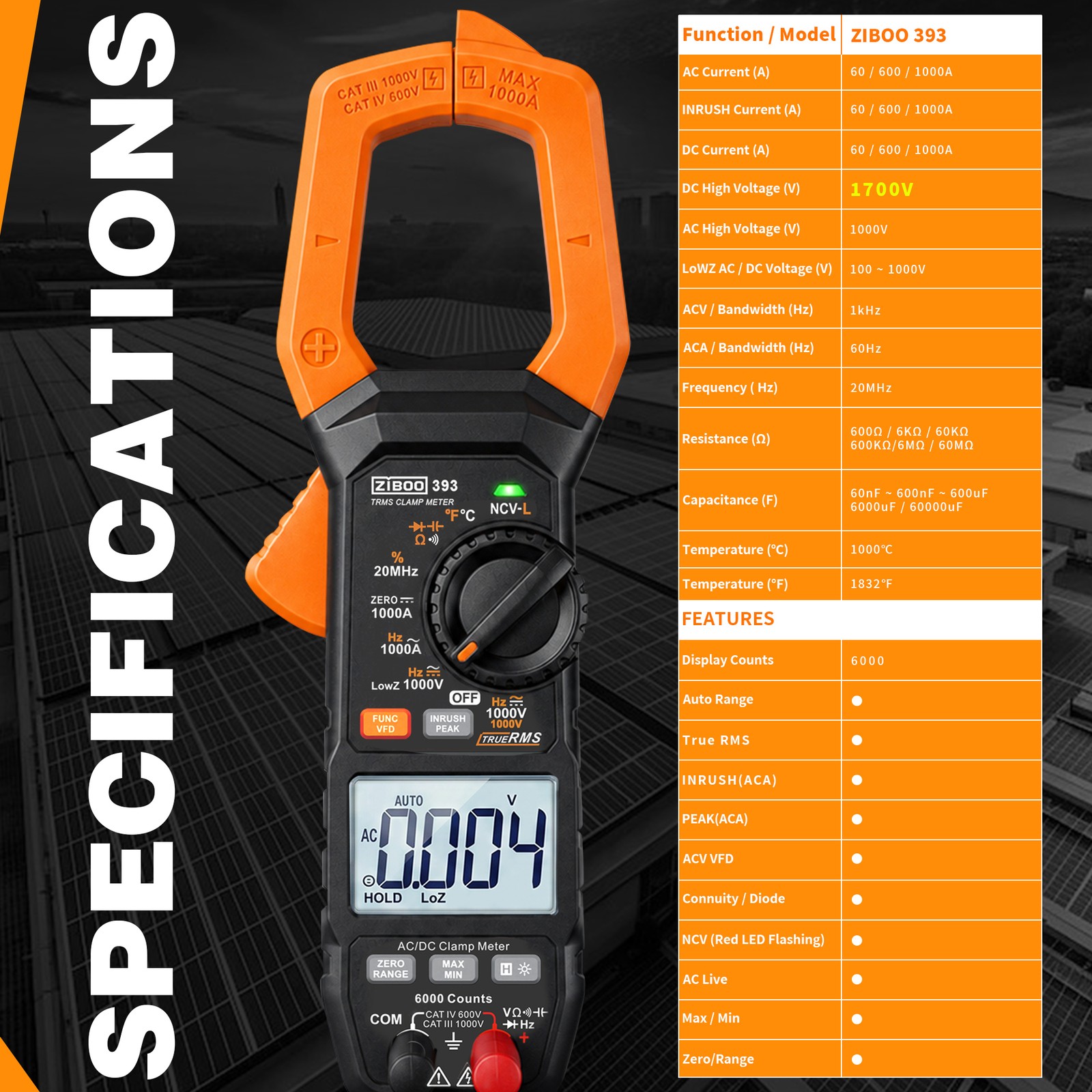 ZIBOO 393 True RMS Clamp Meter, DC 1700V Digital Multimeter