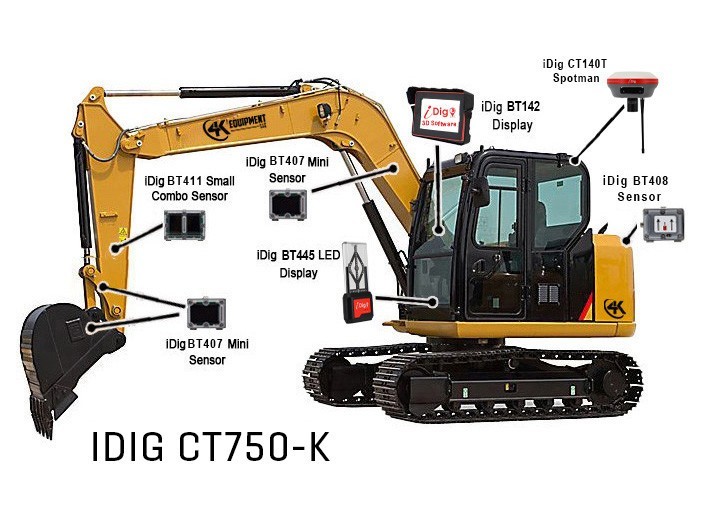 New CT750-K iDig Connect 3D Excavator Grade Control Kit