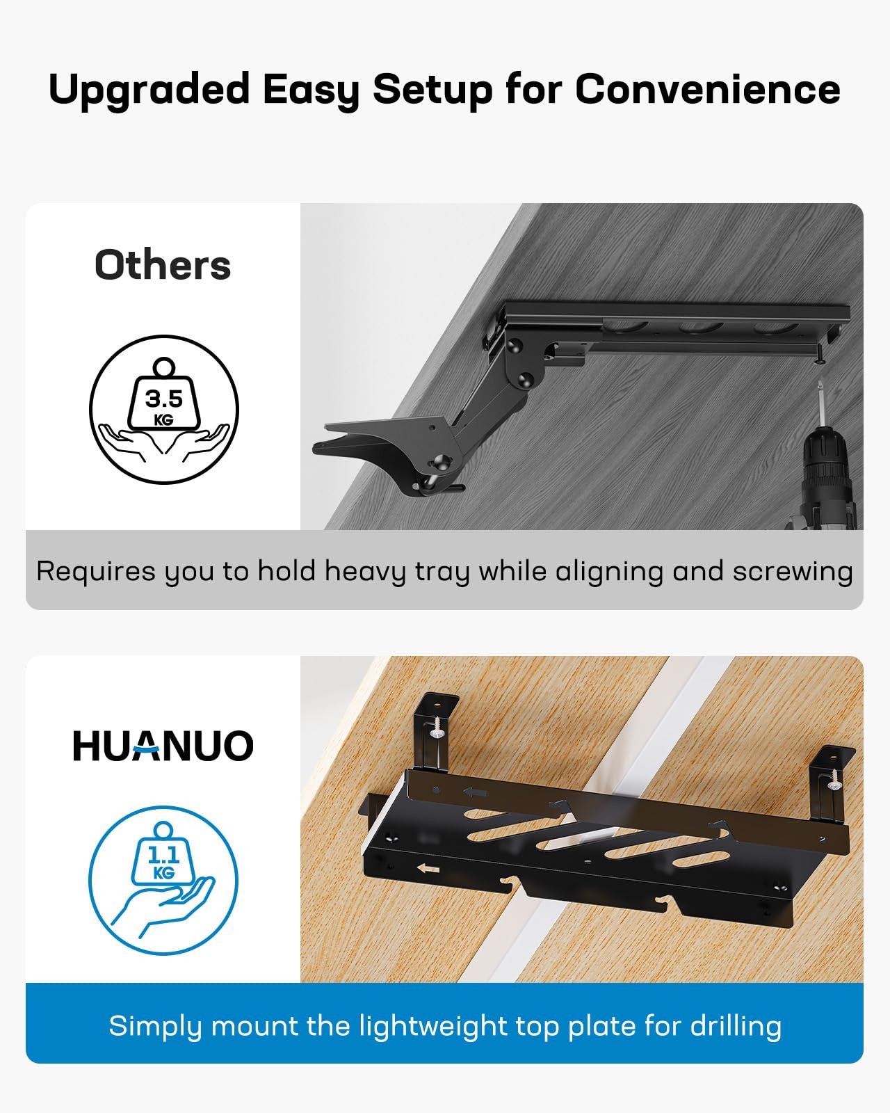 HUANUO Keyboard Tray Under Desk, Adjustable Ergonomic Keyboard & Mouse Tray, ...
