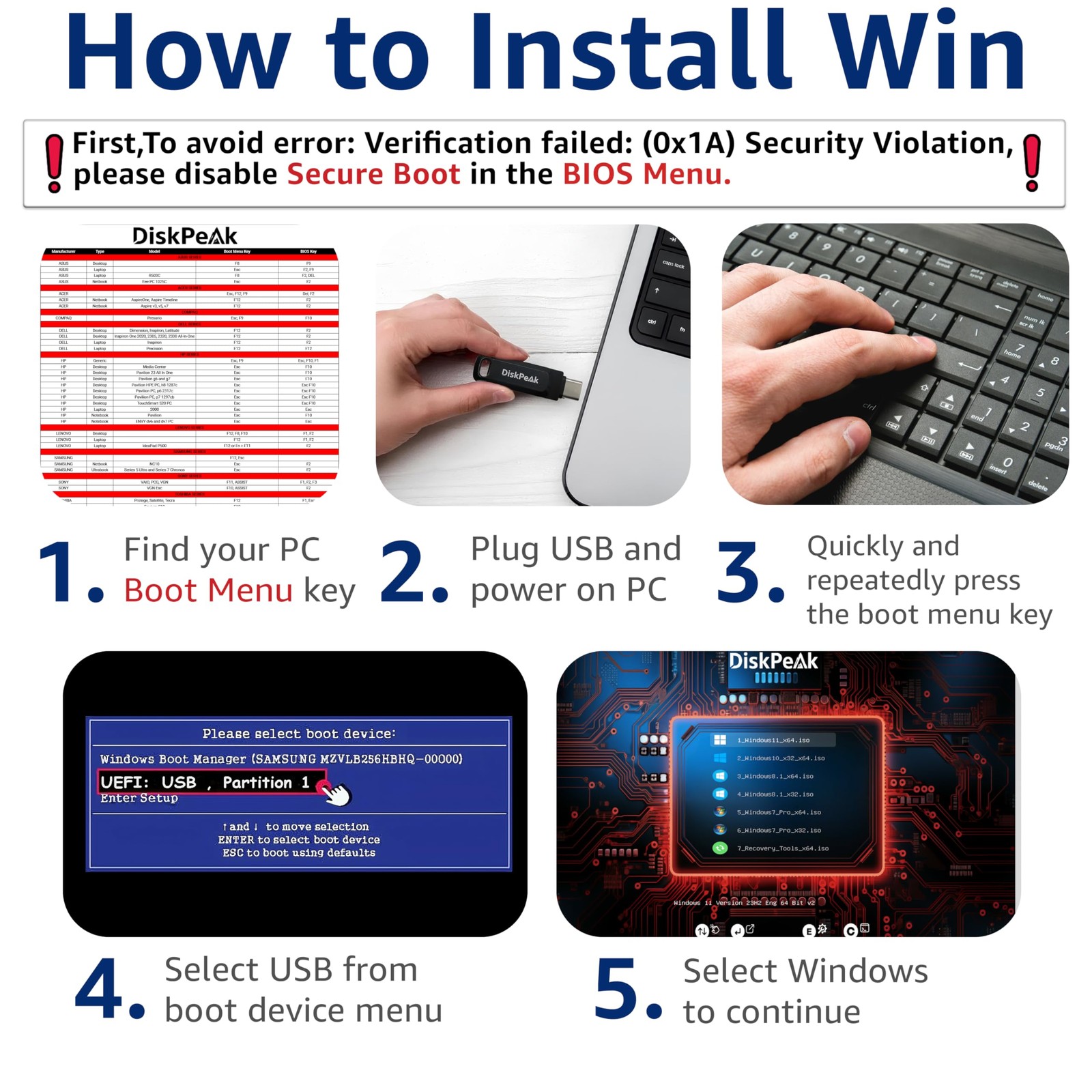 64GB Bootable USB Drive for Windows 11 & 10 - Clean Install, Upgrade, Reinstall