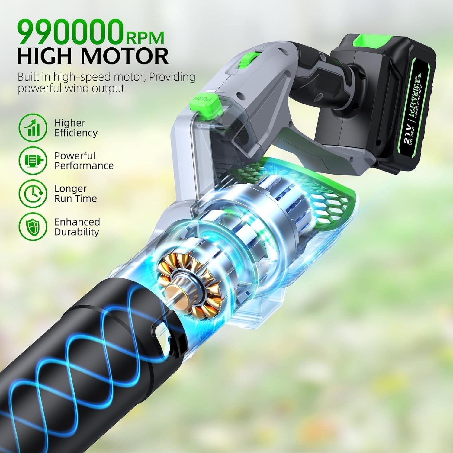 Electric Leaf Blower, Cordless, 680 CFM, 5 Speeds, 2 Batteries & Charger, NEW