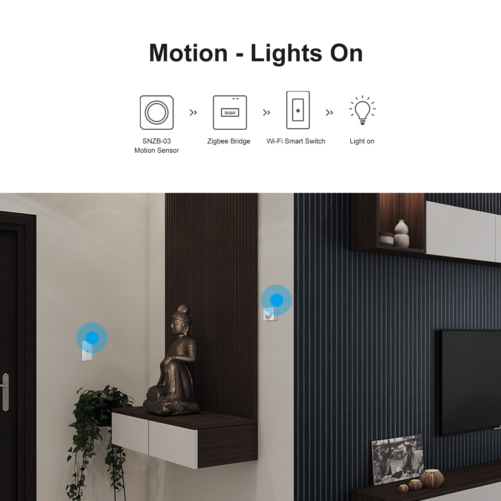SONOFF Zigbee Bridge Pro Gateway Smart Home Hub Wi-Fi Wireless Remote Controller