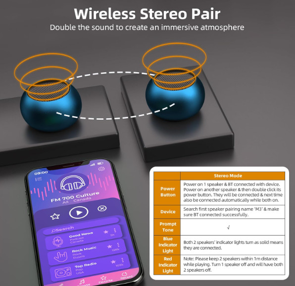 2pack Portable Mini Speaker, Bluetooth Tiny Speaker, Wireless Mini Speaker for S