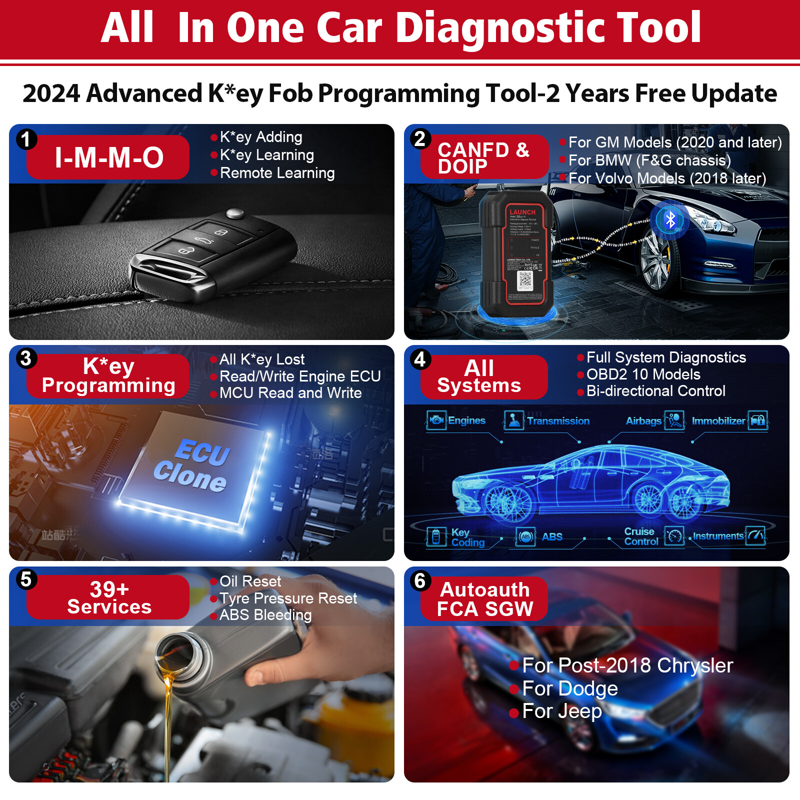 2026 LAUNCH X431 IMMO ELITE PRO5 Car Diagnostic Tools K-ey Programming Scanner