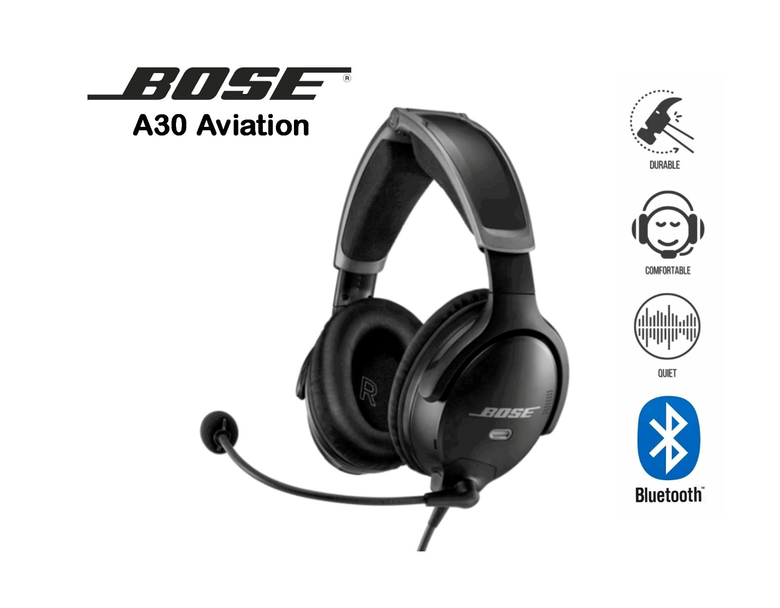 Bose A30 with Bluetooth, Control Module, Dual Plugs - WARRANTY