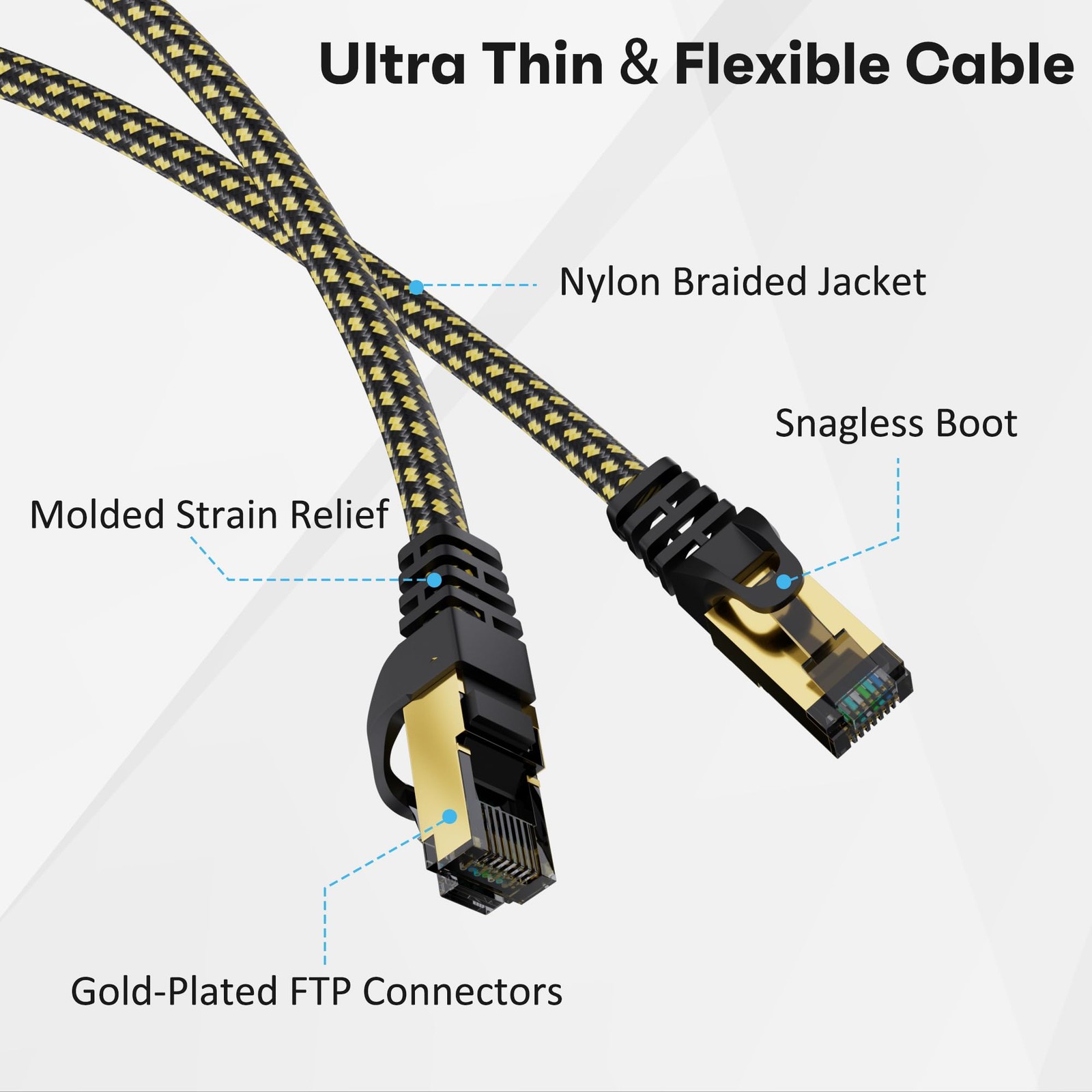 2 PCS 8 FT Cat6 Ethernet Cable CAT6A RJ65 10Gbps Shielded Patch LAN Braided