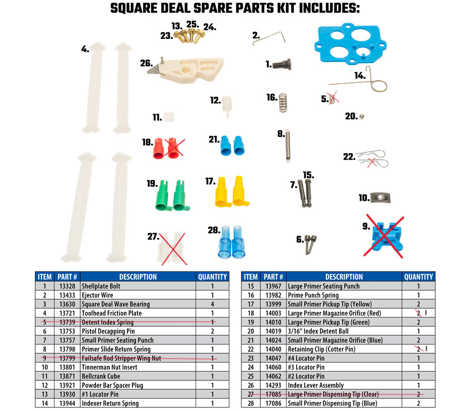 Dillon Precision, Reloading Press Spare Parts Kit, # 20778 for Square Deal B