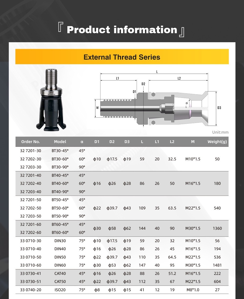ISO20-OTT Internal Thread Spindle Pull Claw Spindle Gripper 4 Petal Chrome