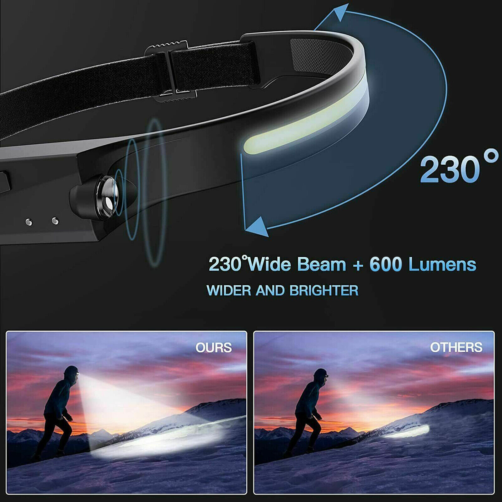 2X Waterproof COB Headlamp Night Buddy LED Sensor 230° Head Torch Headlight Lamp
