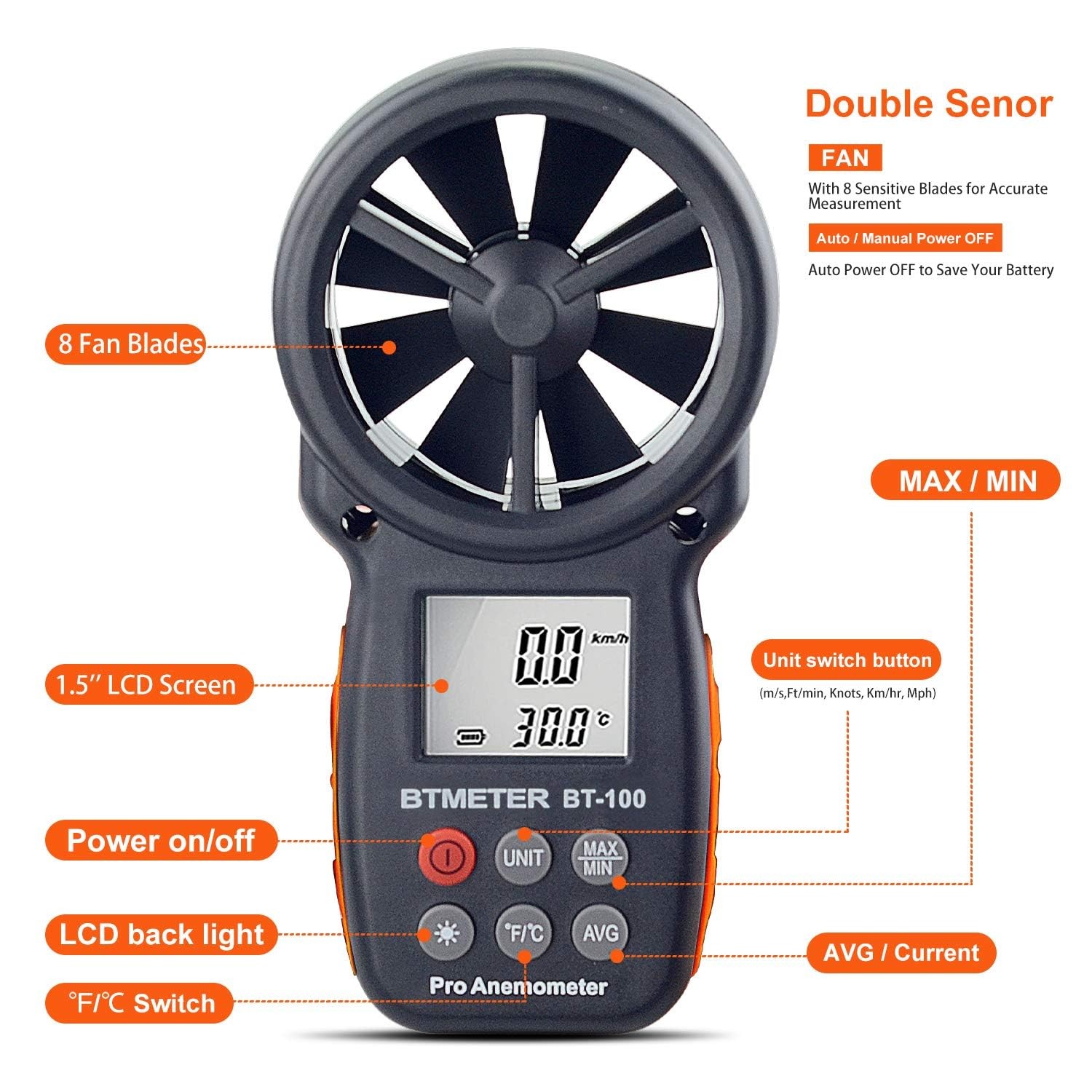 BTMETER BT-100 Handheld Anemometer, Digital Wind Speed CFM Anemometer