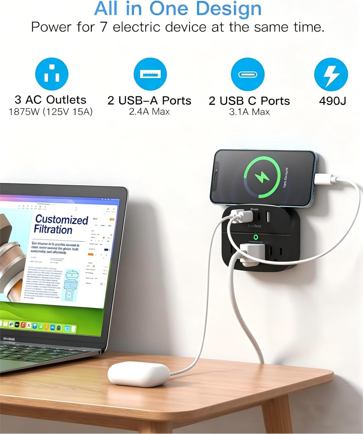 2 Pack Multi Plug Outlet Splitter with Usb,Surge Protector Outlet Extender with