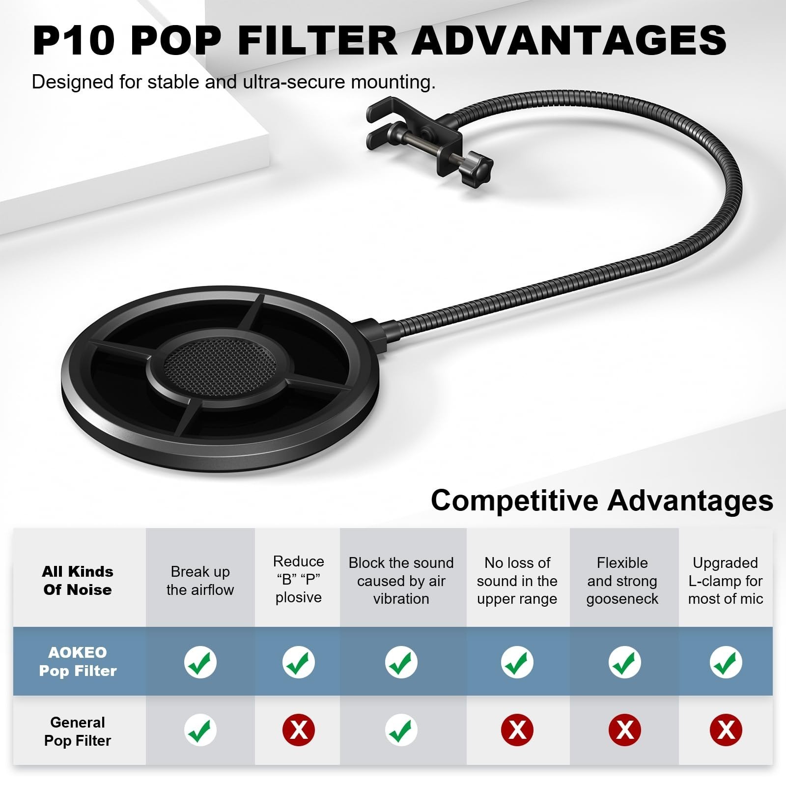 Aokeo Pop Filter Microphone Shield with Adjustable Gooseneck Clip