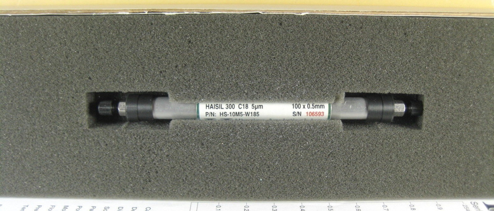 Higgins  HS-10M5-W185  Haisil 300 C18  5µm  10cm x 0.5m  HPLC Column