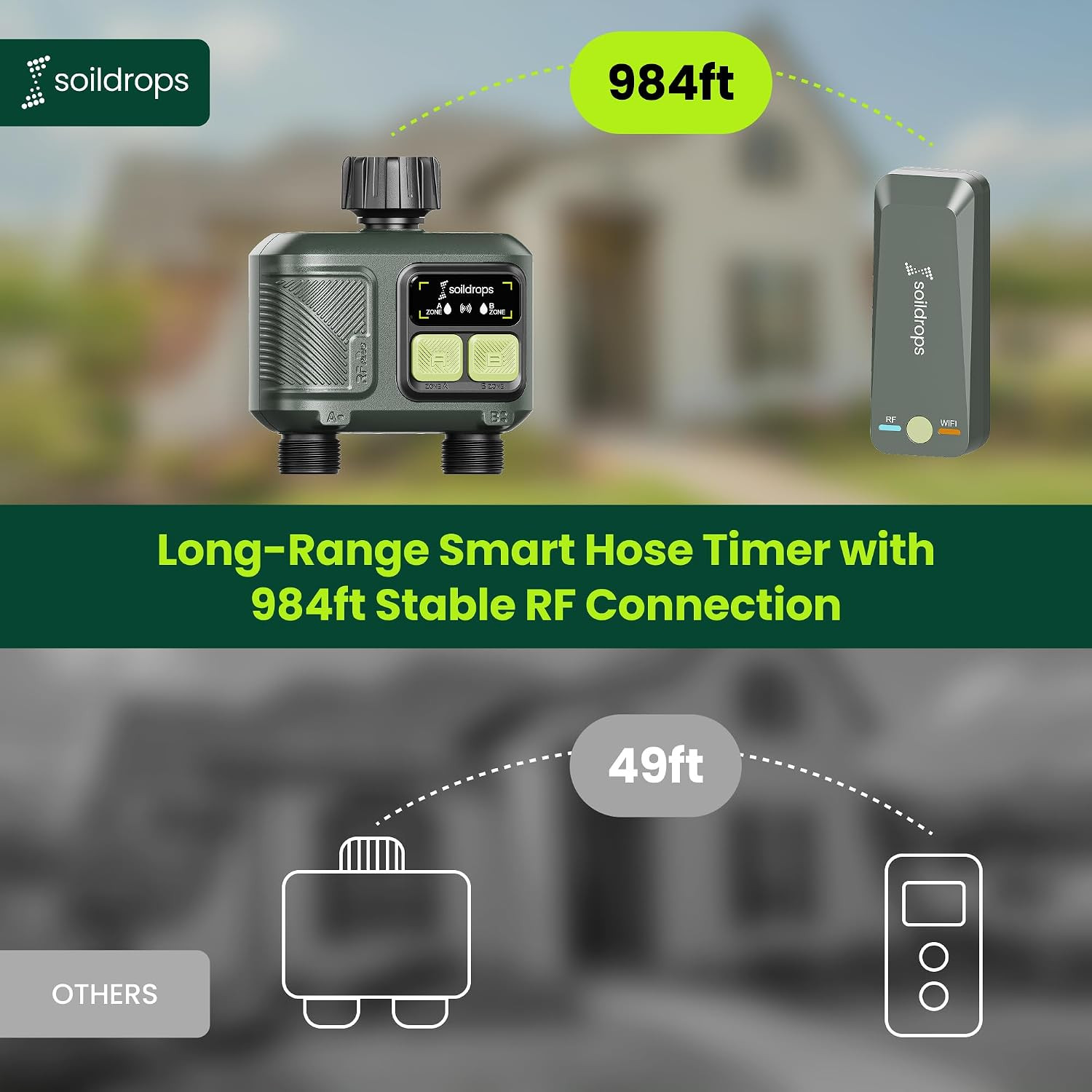 Wifi Water Timer, Hose Timer 984Ft Long Range RF with Gateway, App Control, 8-Mo
