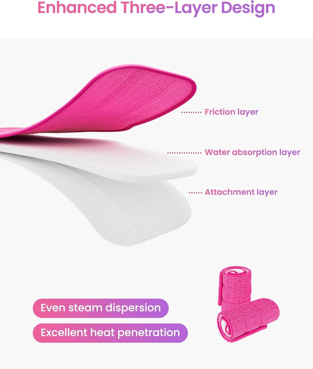 6-Pack Microfiber Cleaning Pads - Compatible with Top Steam Mops