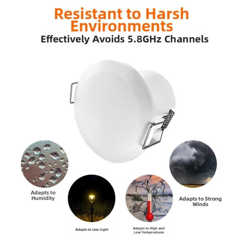 Motion Sensor Switch with 24GHz Human Presence Detection for Energy Saving