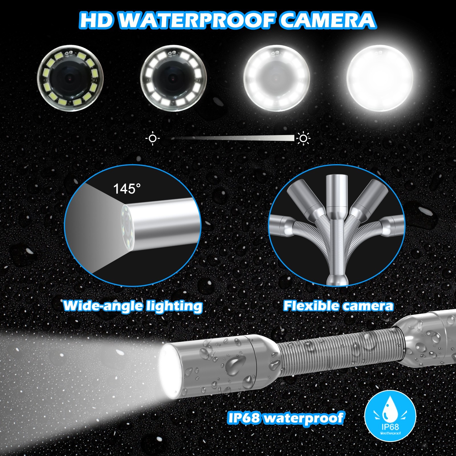 Sanyipace 0.9in/23mm Camera Probe Replacement (ONLY for Sanyipace Camera Probe)