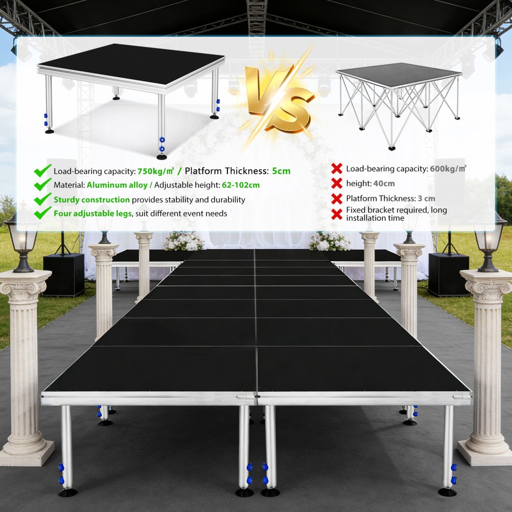 Portable Stage 4x4 ft Height Adjust Stage Riser 24"-40" Modular Stage Platform