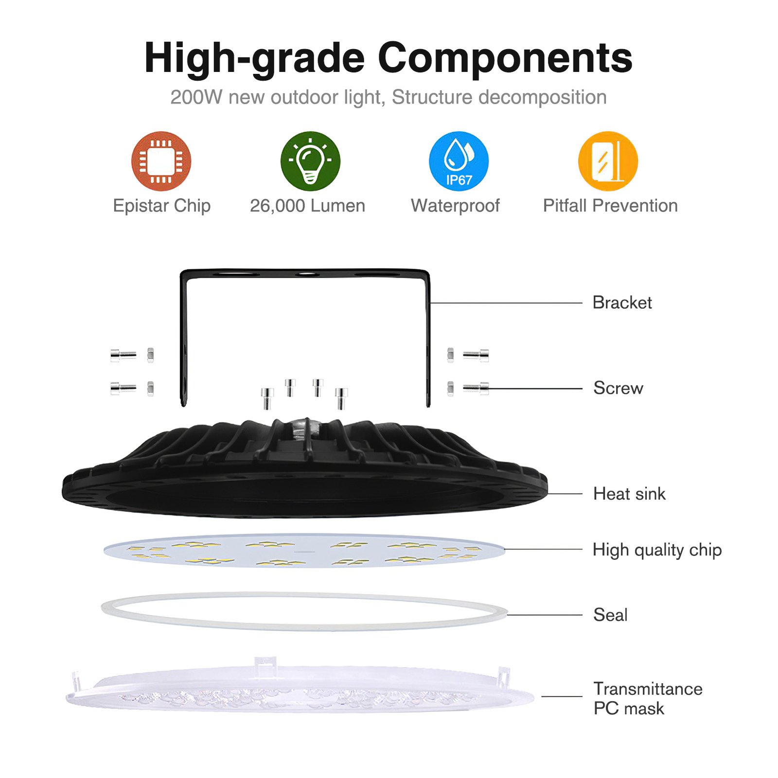 1 Pack 200W UFO LED High Bay Lights Daylight Garage Shop Area Light Lighting