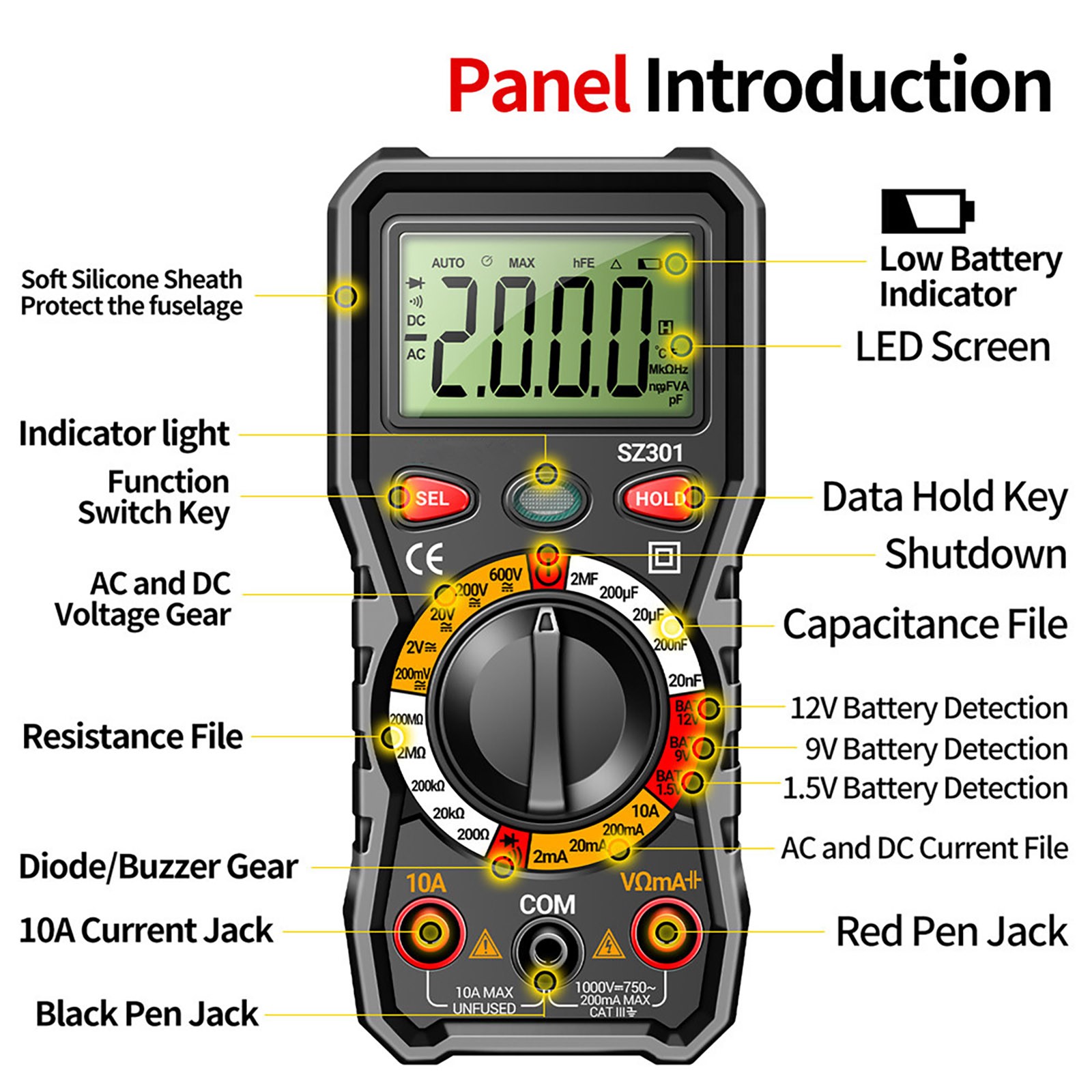 Reliable Digital Multimeter w Low Batt Indicator Measures AC DC Volt Amp Ohm