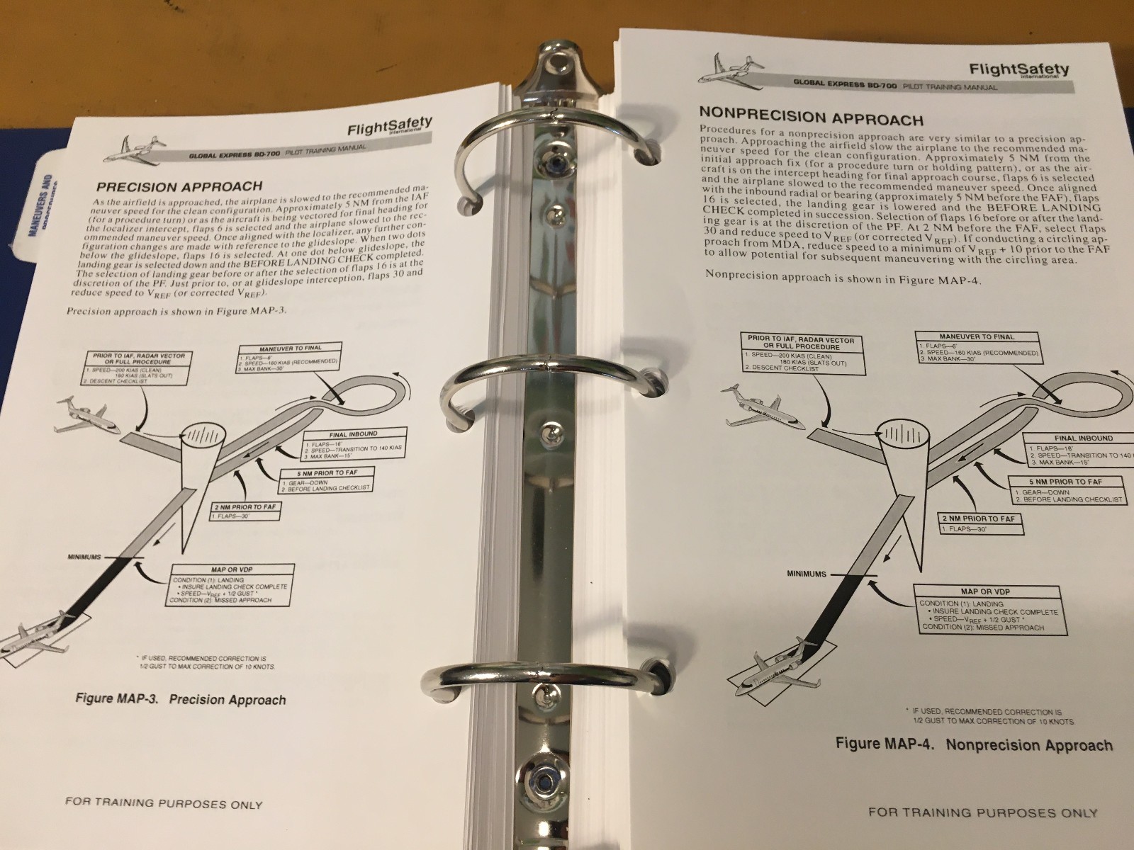 Global Express DB-700 Pilot Training Manual, Vol. 1 Operational Info.