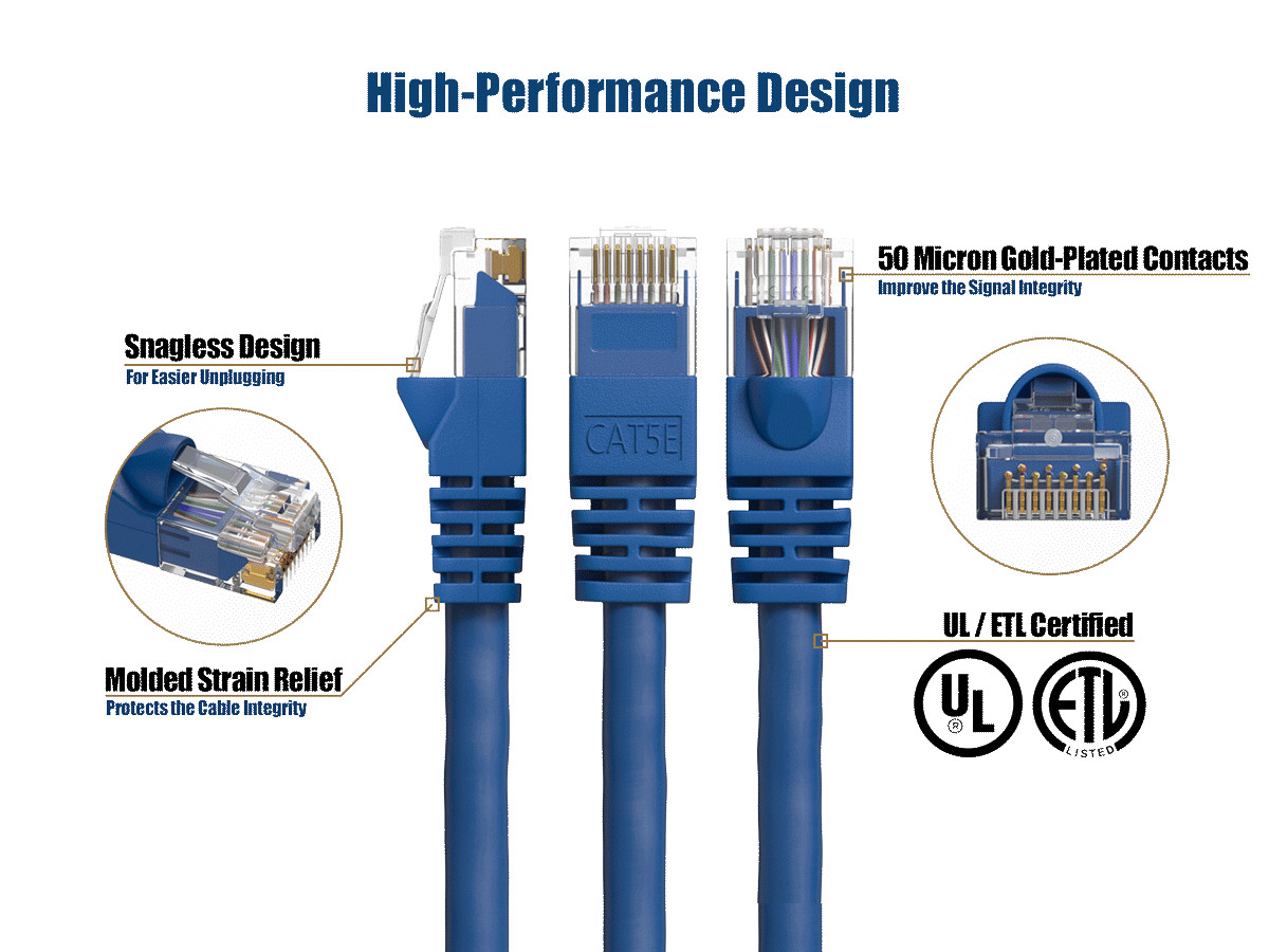 2ft Cat5e UTP Ethernet Network Patch Cable Snagless 24AWG Bare Copper, Blue