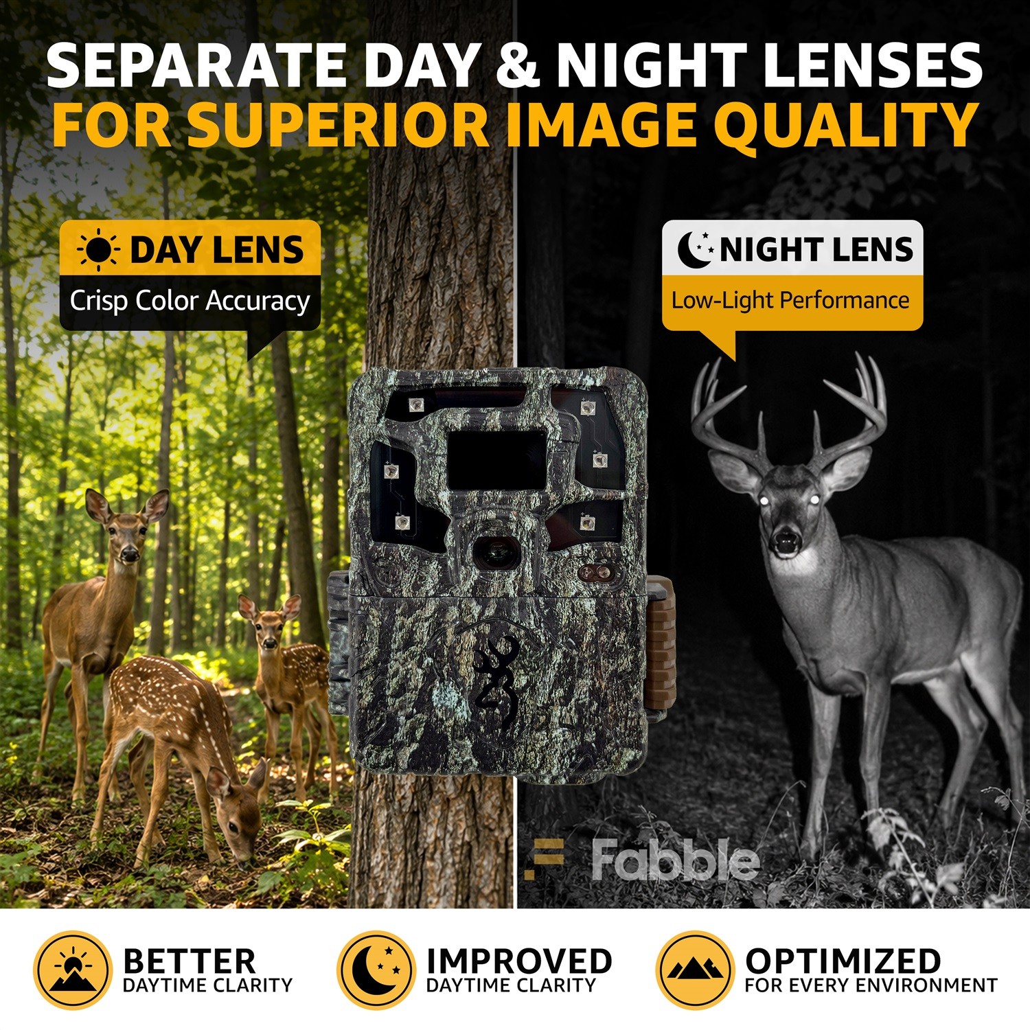 Browning Strike Force Pro DCL Nano Trail Camera Bundle 32GB SD Card + Accs Kit!!