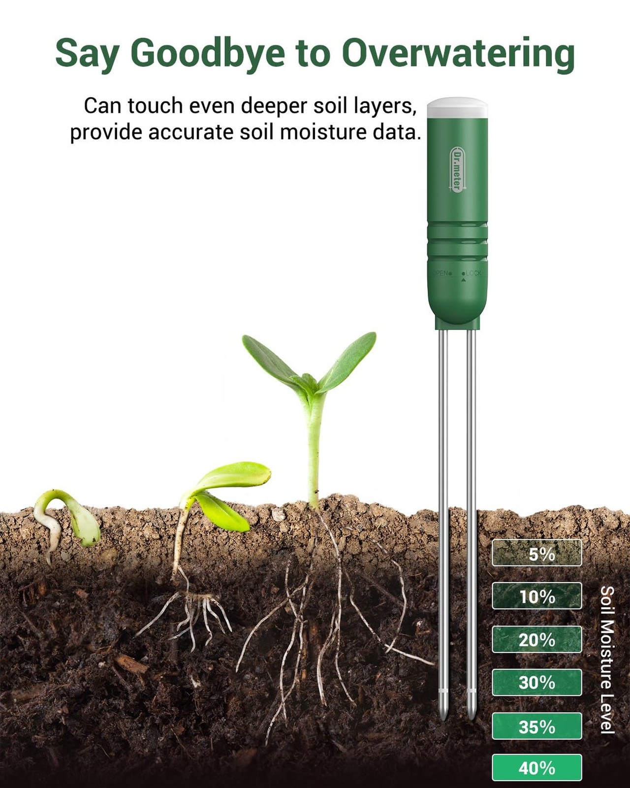Dr.meter 4-in-1 Soil Moisture Meter, 300ft Wireless Soil Tester Sensor, Tempe...