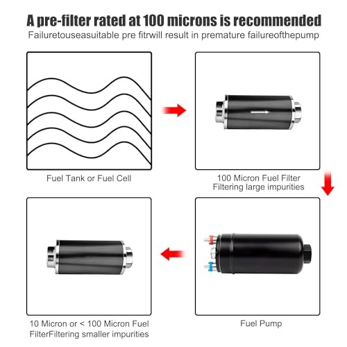 Universal External Inline Fuel Pump Electric High Flow 300LPH 12V with