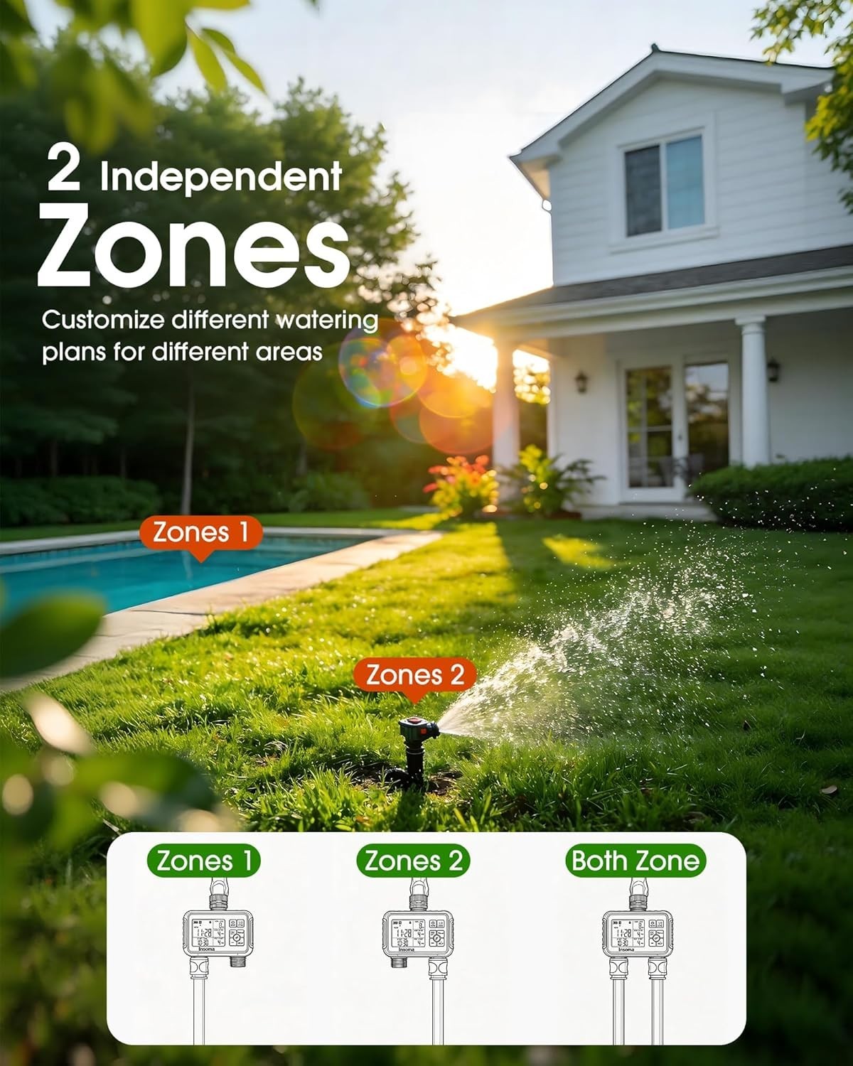 Smart 2-Zone Waterproof Hose Timer with LCD for Efficient Garden Irrigation