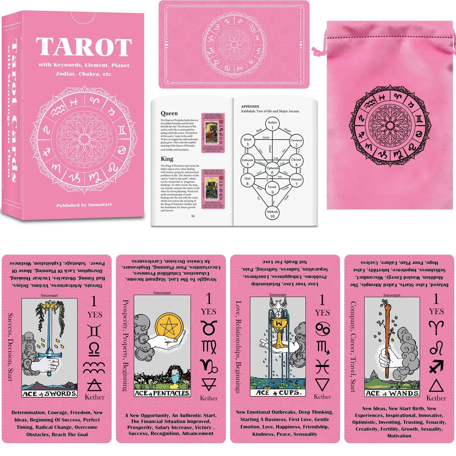 Smoostart Tarot Cards for Beginners with Meanings on 4.72 in x 2.76 in, Pink