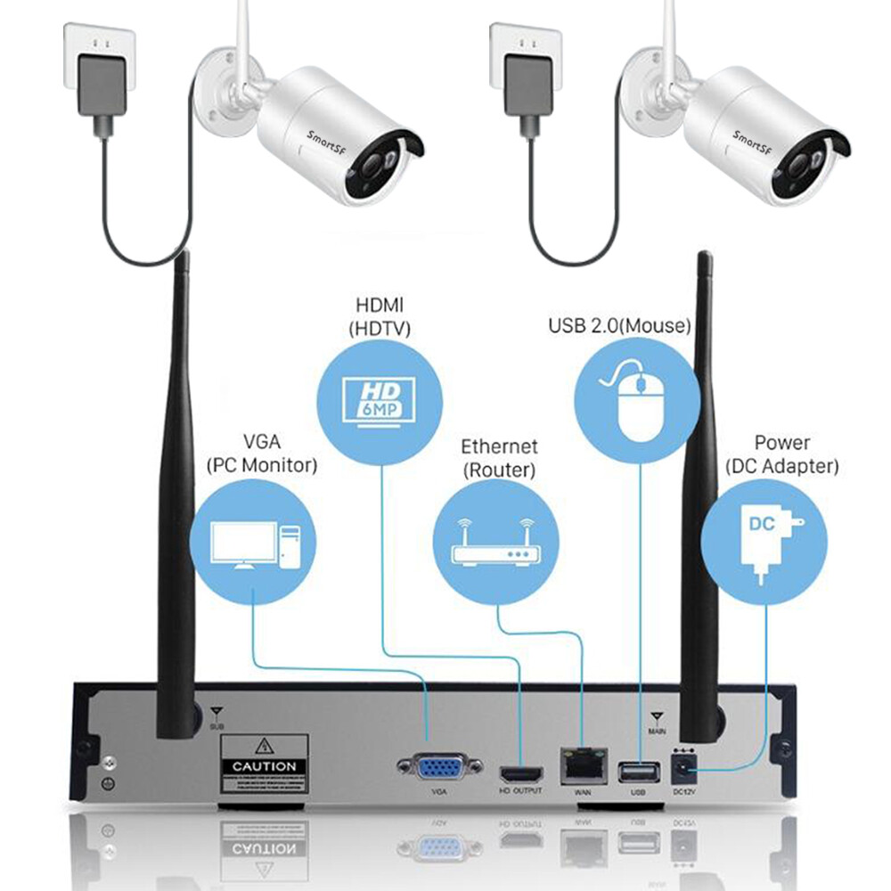 WIFI Home Security Camera System Outdoor Wireless CCTV 8CH 2MP NVR IR Night