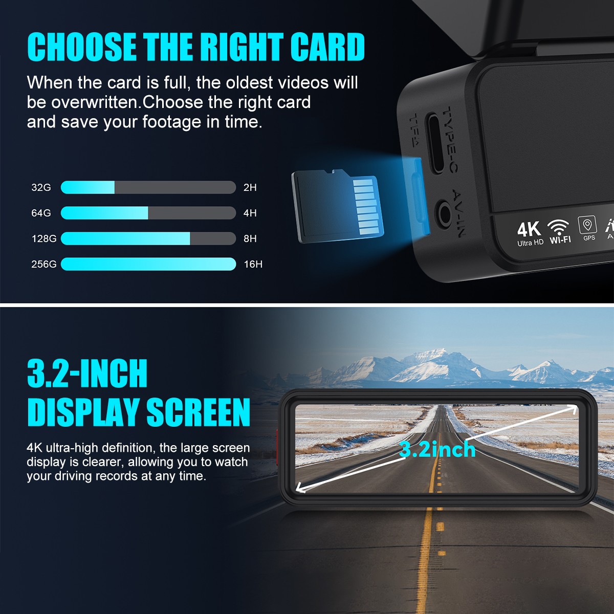 Dash Camera 4K Front &Rear Dash Cam Built-In WiFi & GPS App control Night Vision