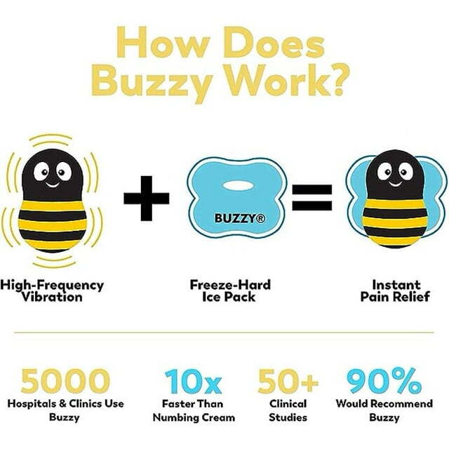 Buzzy Personal Vibrating Ice Pack Non-Invasive Pro Cold Pad Device Quick Tattoos