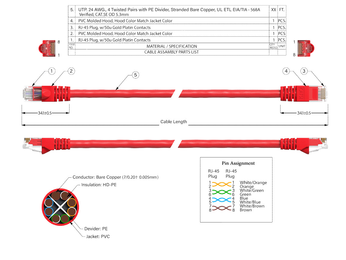 3ft Cat5e UTP Ethernet Network Patch Cable Snagless 24AWG Bare Copper, Red