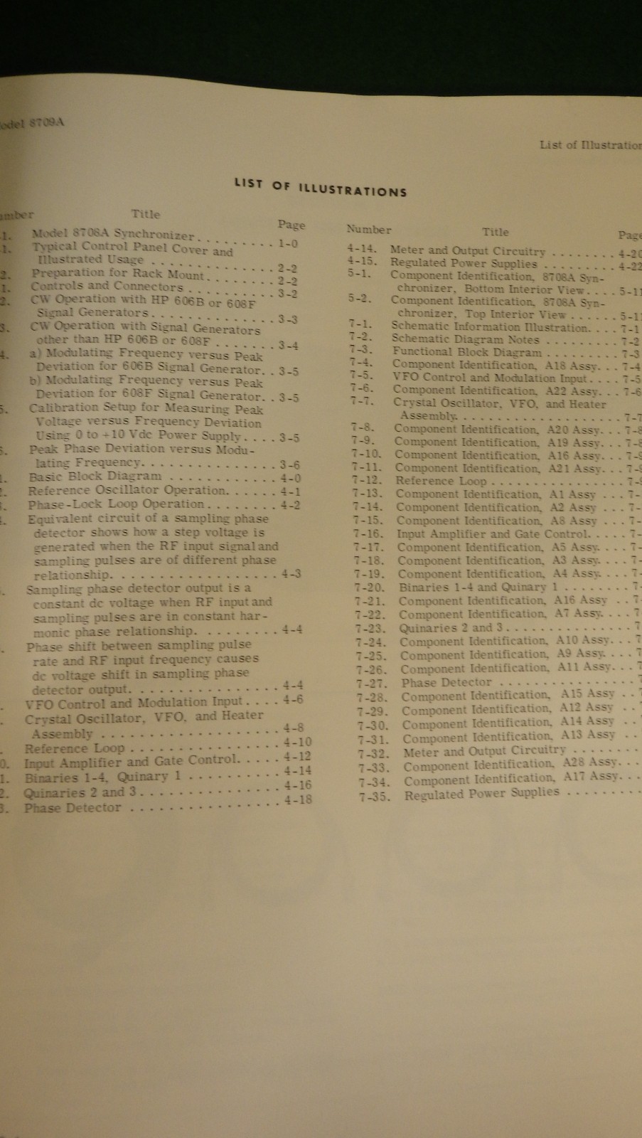 Hewlett Packard 8708A Synchronizer Operating Manual 1967