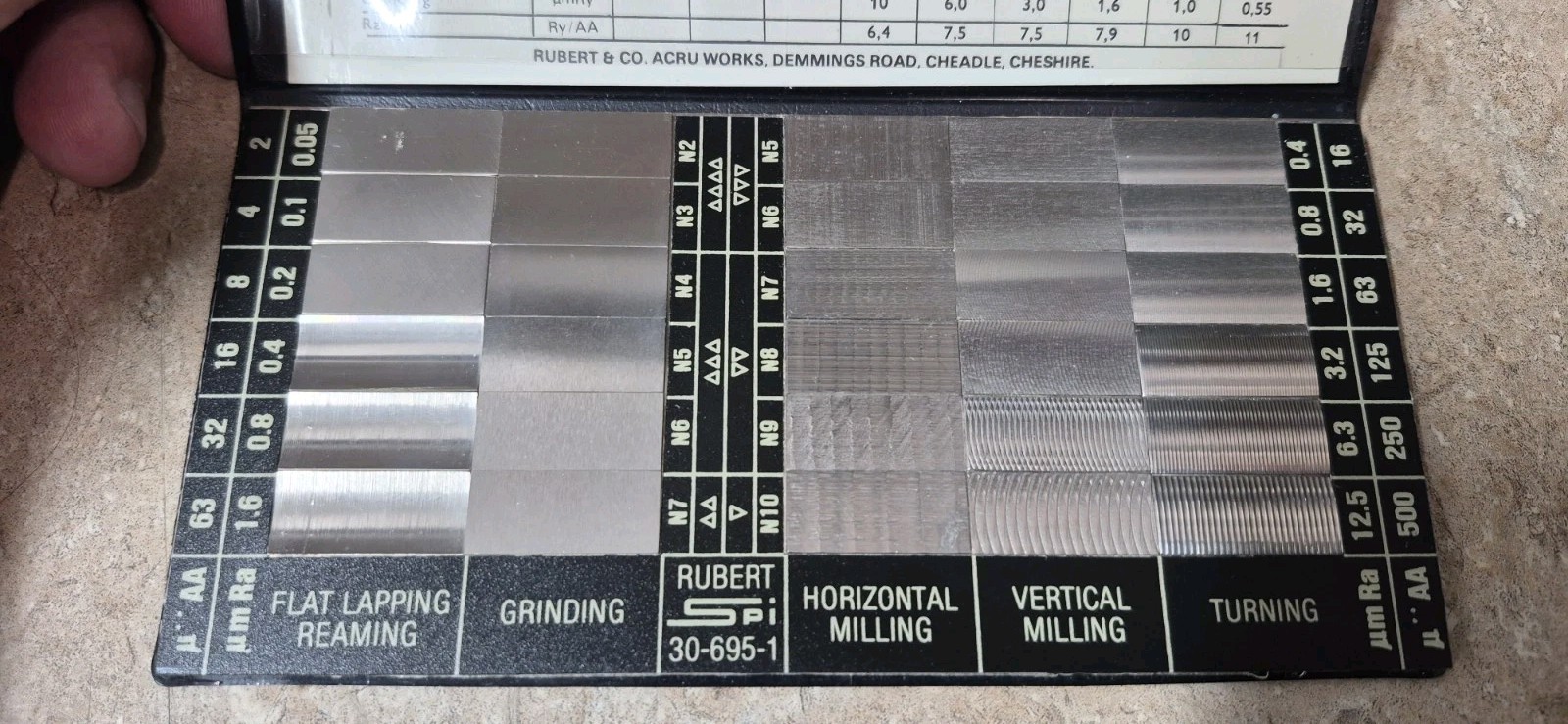 rubert composite pocket set SPI No. 30-695-1   - surface comparison standards