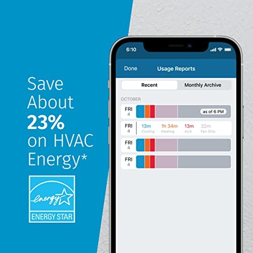Sensi Smart Thermostat, with Wi-Fi, Integrated Security, Programable, App Compat