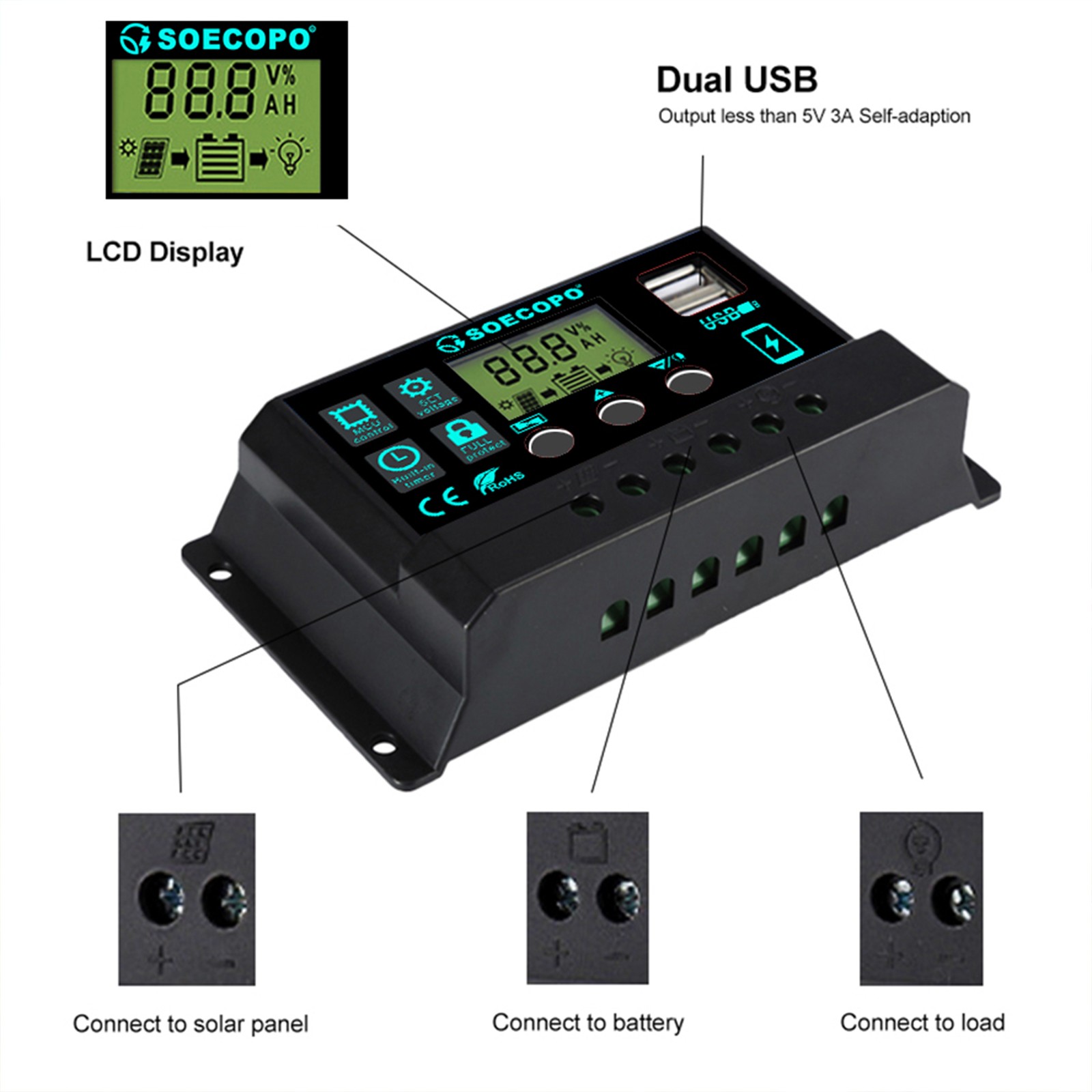 1200W Solar Panel Set - 2 x 600W Concentrator Panels + 100A Controller Outdooryc