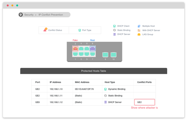 VigorSwitch P2100 10-Port Layer 2+ Managed PoE Switch