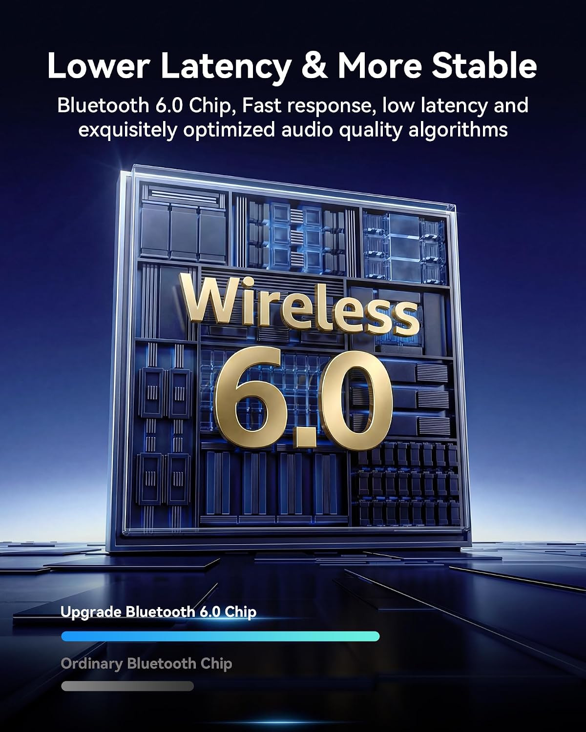 Bluetooth 6.0 Receiver, Hi-Fi Adapter with Wireless Long-Range Low-Latency
