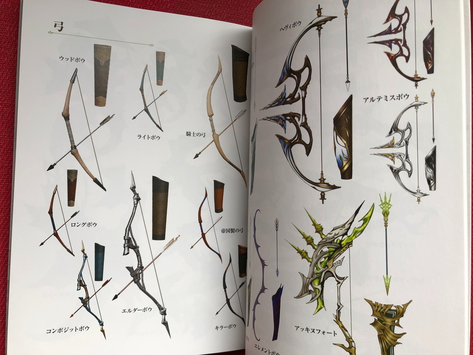 Diofield Chronicle Official Guidebook + Setting Materials Collection Book
