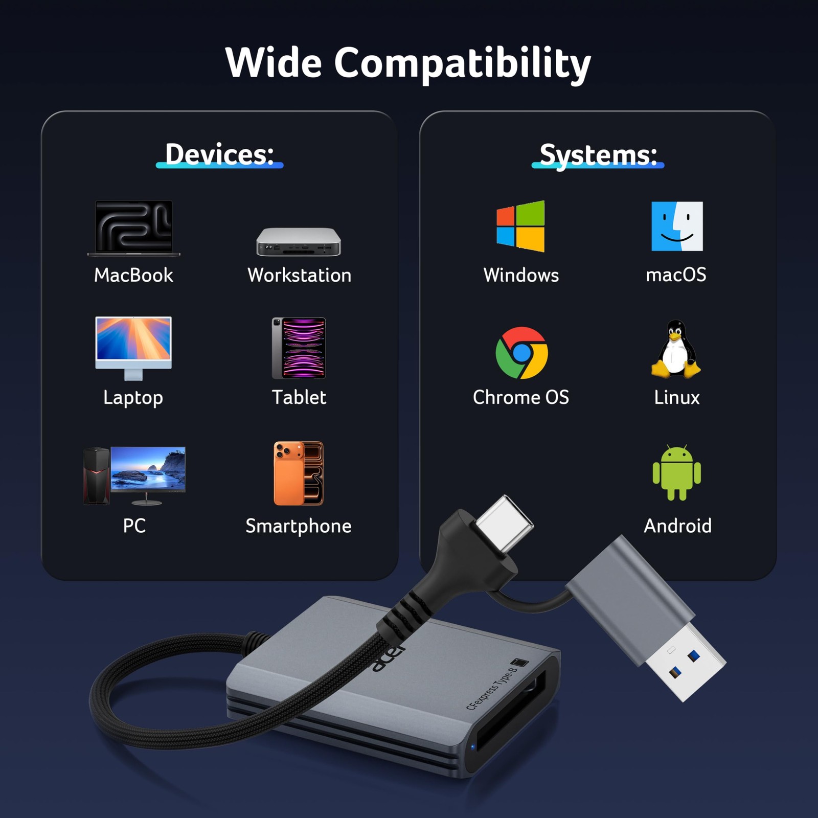 CFexpress Type B Card Reader, 10Gbps USB 3.2 Gen 2 CF Express Type B Card Ada...