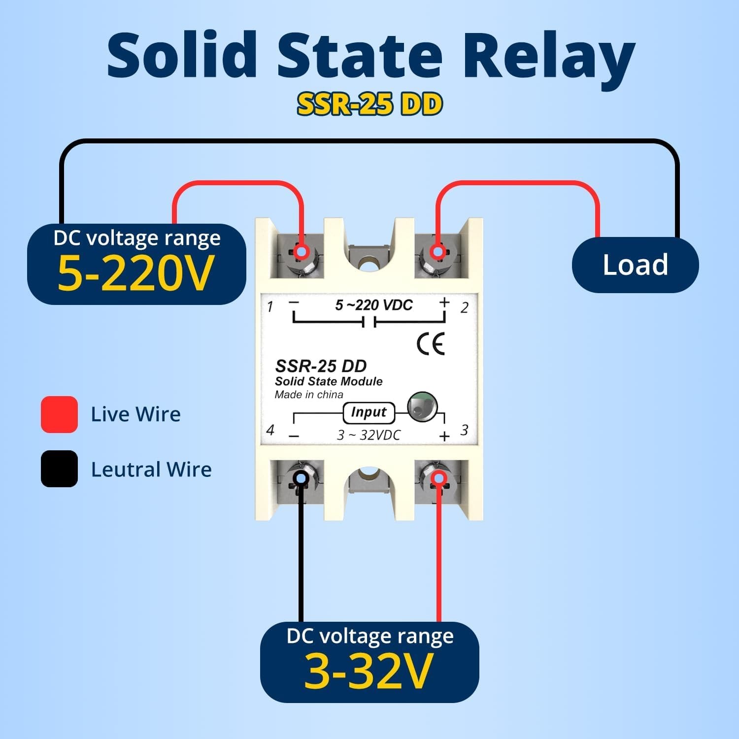 SSR-25DD Solid State Relay DC to DC Single Phase Input 3-32V DC to Output 12-...