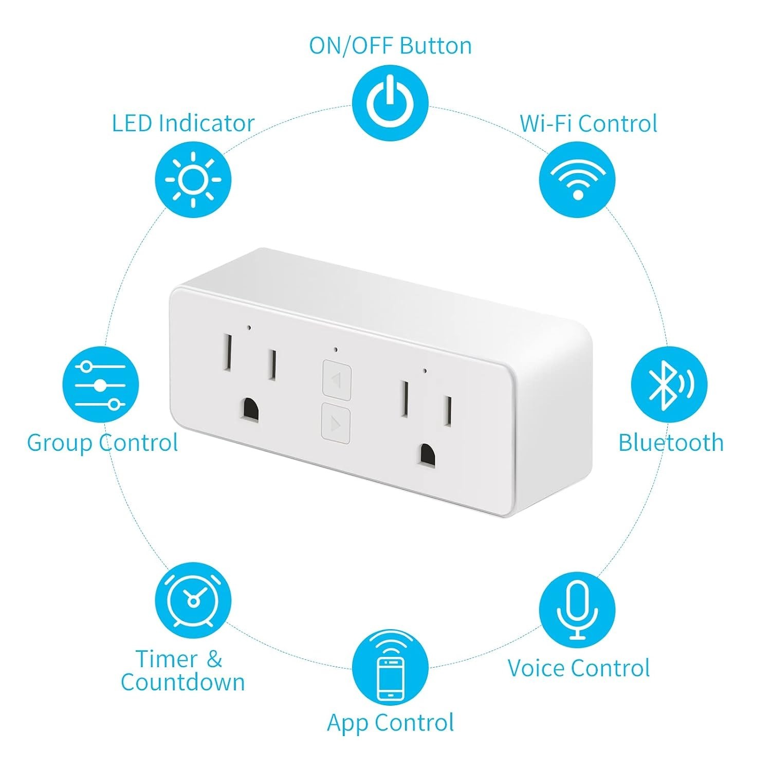 Innovative Dual Smart Plug 15A - Flexible Scheduling & Voice Control Freedom