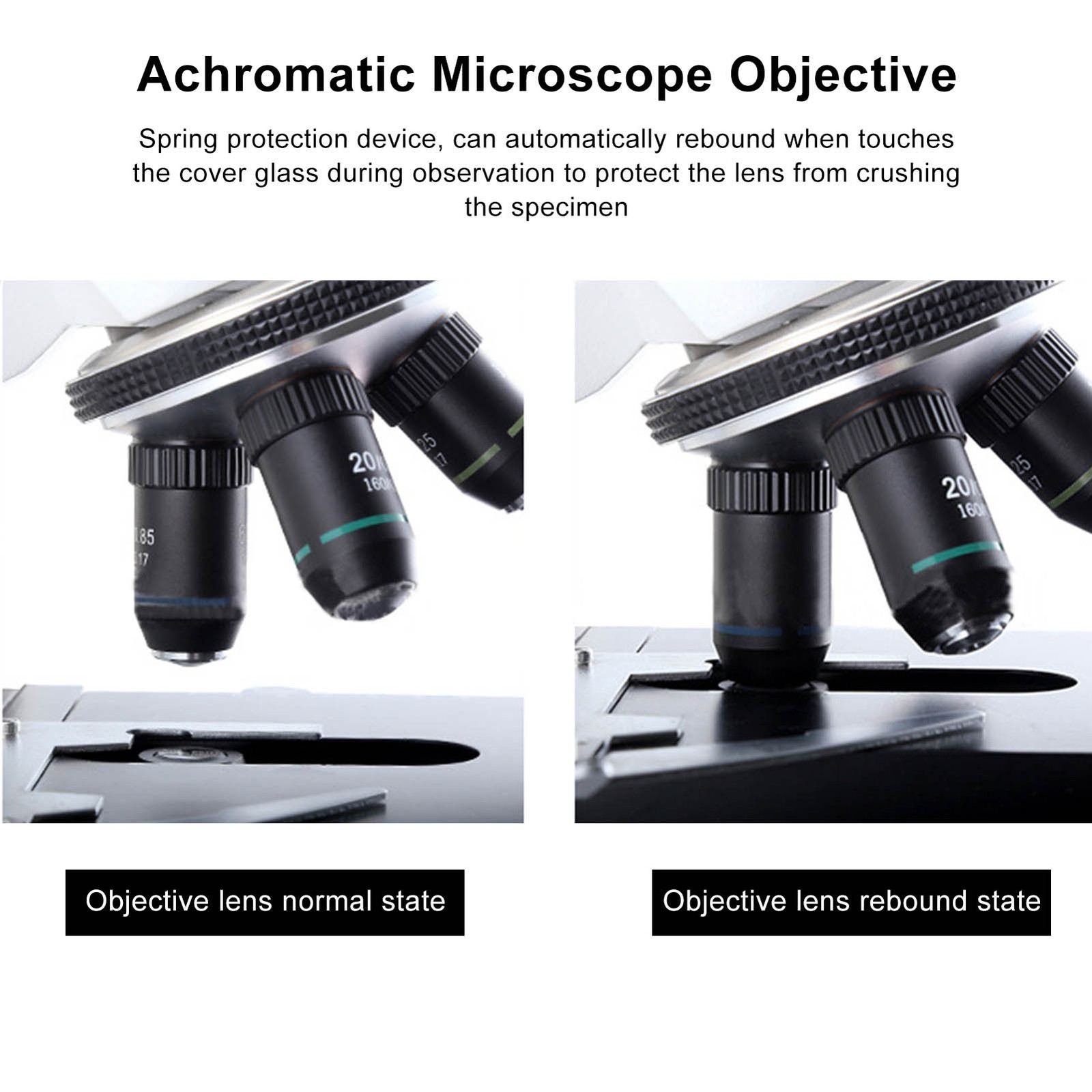 Achromatic Objective Brass 60X Microscope Lens Interface 20.2mm