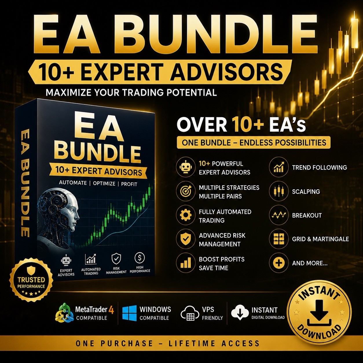 FTMO EA Bundle 10+ Expert Advisors, MetaTrader 4 Compatible, Windows Download
